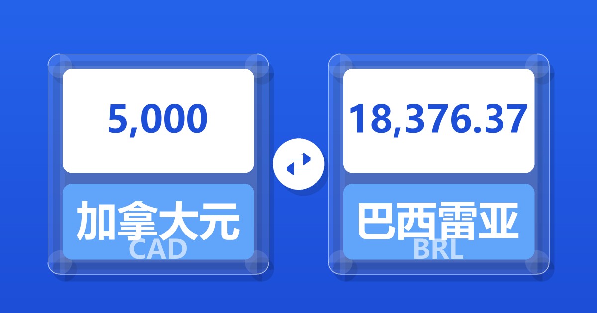 5,000加拿大元兑巴西雷亚尔