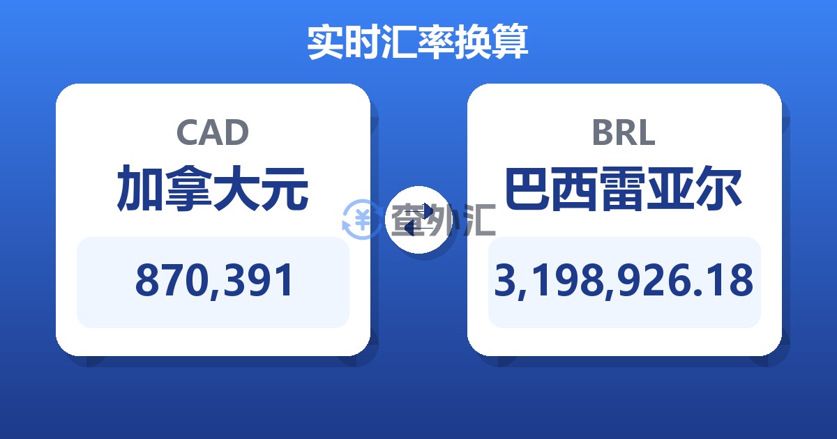 870,391加拿大元兑巴西雷亚尔