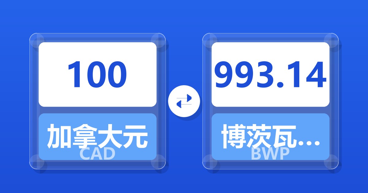 100加拿大元兑博茨瓦纳普拉