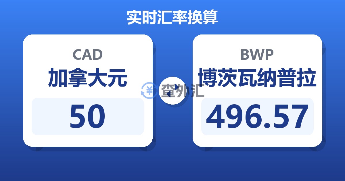 50加拿大元兑博茨瓦纳普拉