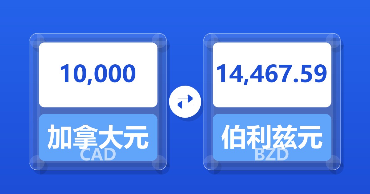 10,000加拿大元兑伯利兹元