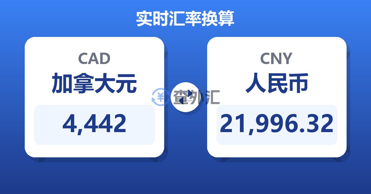 4,442加拿大元兑人民币