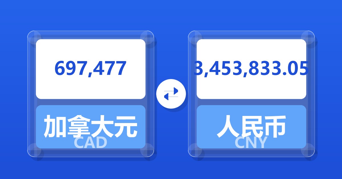 697,477加拿大元兑人民币