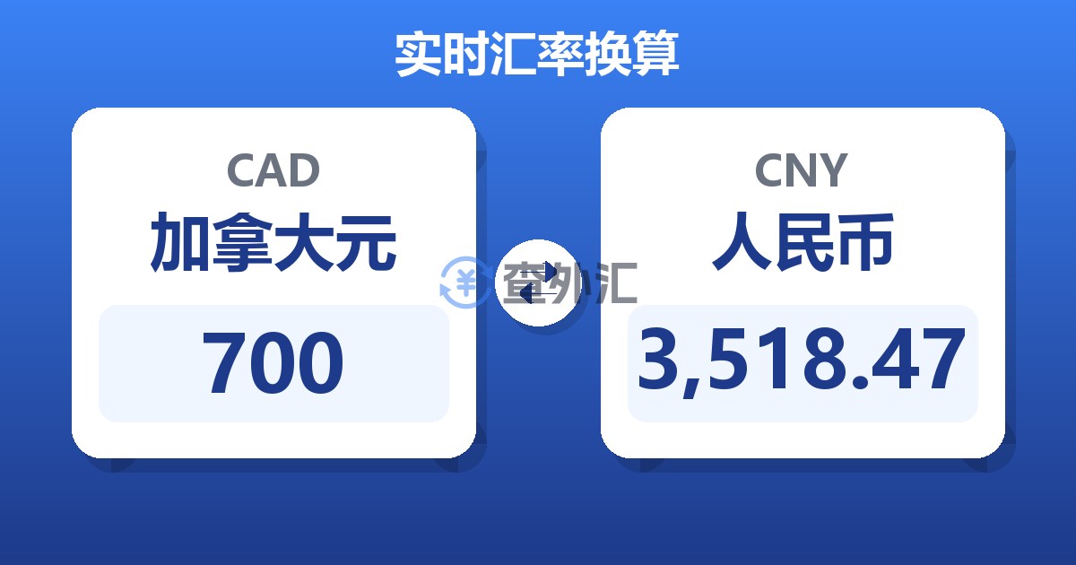 700加拿大元兑人民币