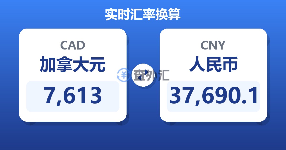 7,613加拿大元兑人民币