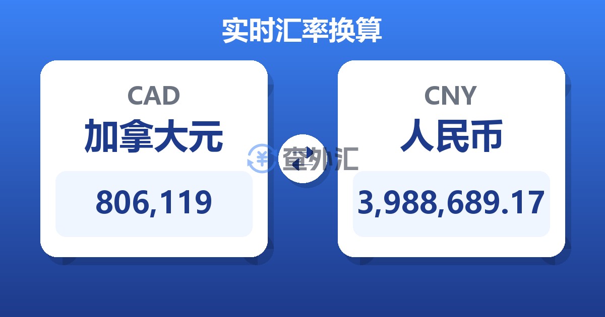806,119加拿大元兑人民币