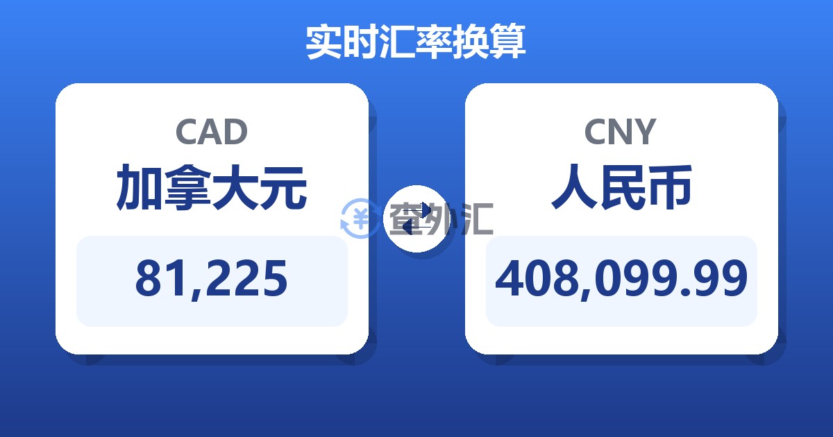 81,225加拿大元兑人民币