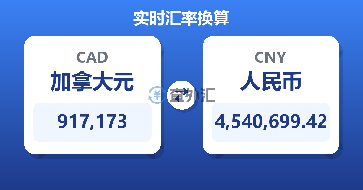 917,173加拿大元兑人民币