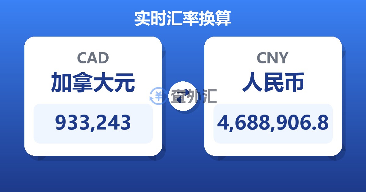 933,243加拿大元兑人民币