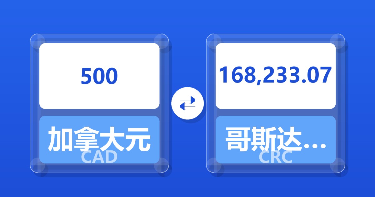 500加拿大元兑哥斯达黎加科朗