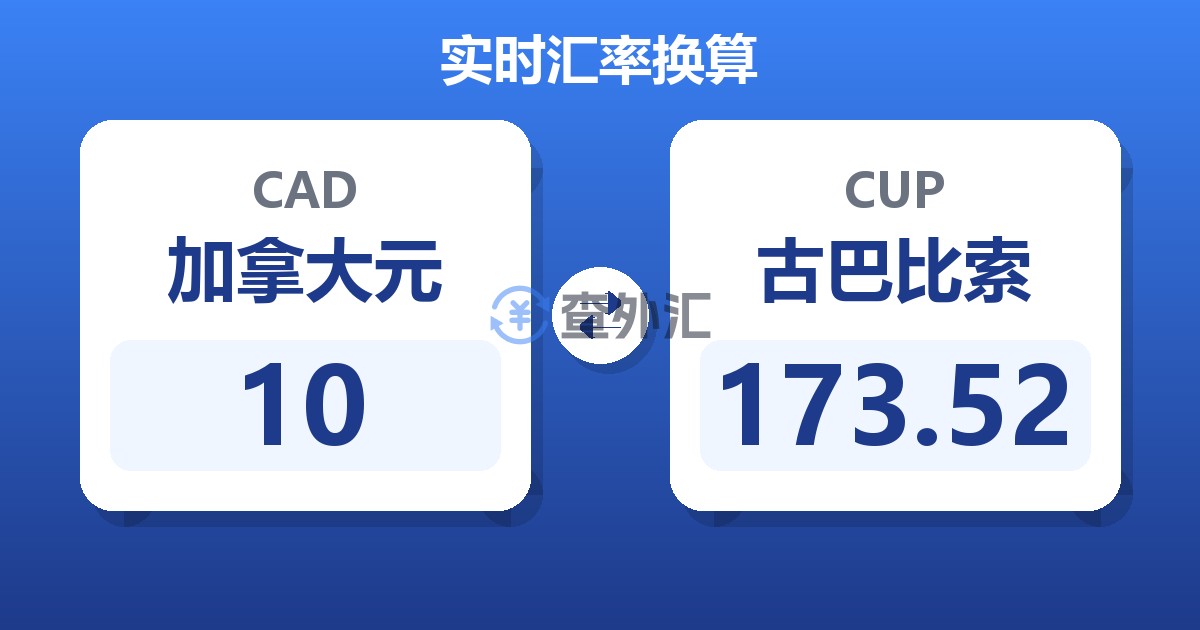 10加拿大元兑古巴比索