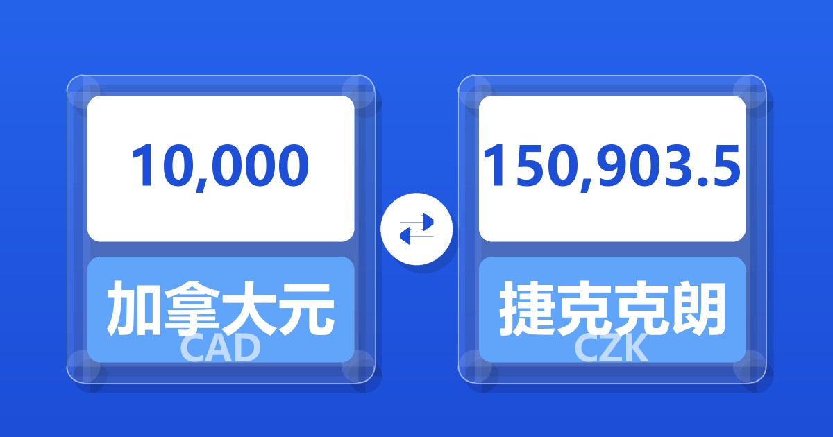 10,000加拿大元兑捷克克朗