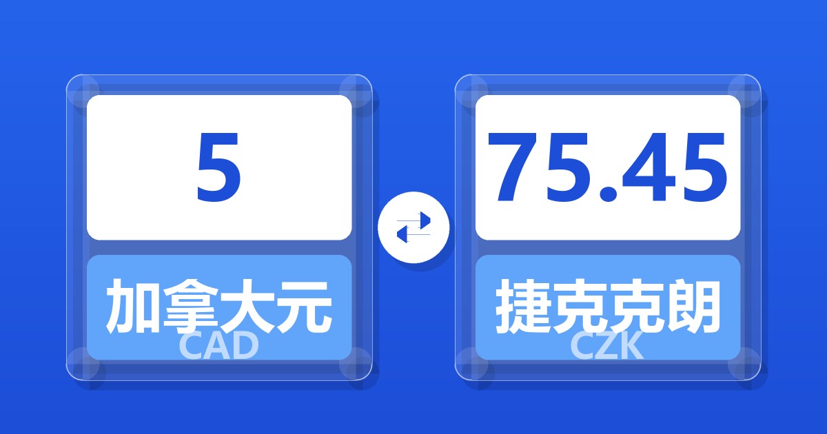 5加拿大元兑捷克克朗