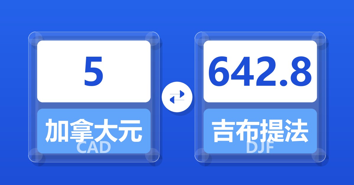 5加拿大元兑吉布提法郎