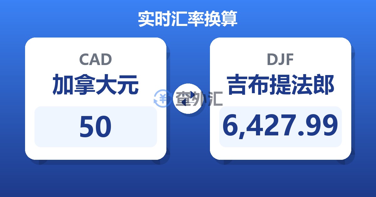 50加拿大元兑吉布提法郎