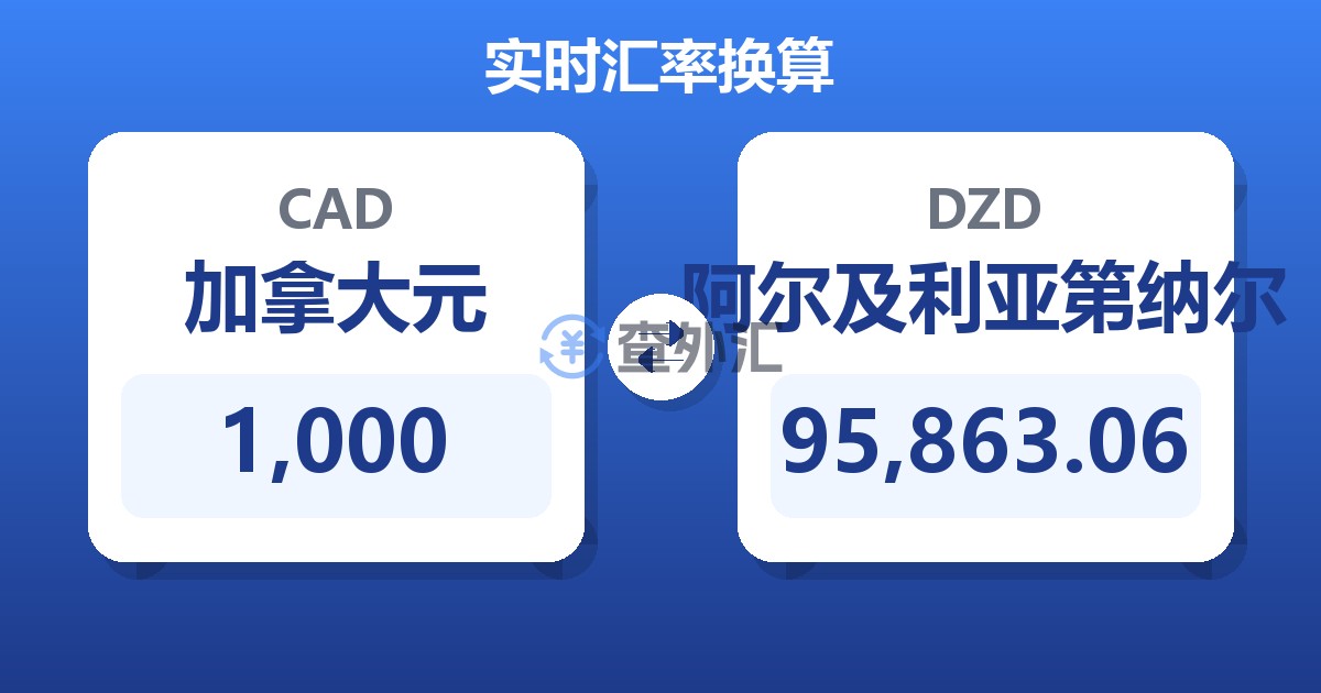 1,000加拿大元兑阿尔及利亚第纳尔
