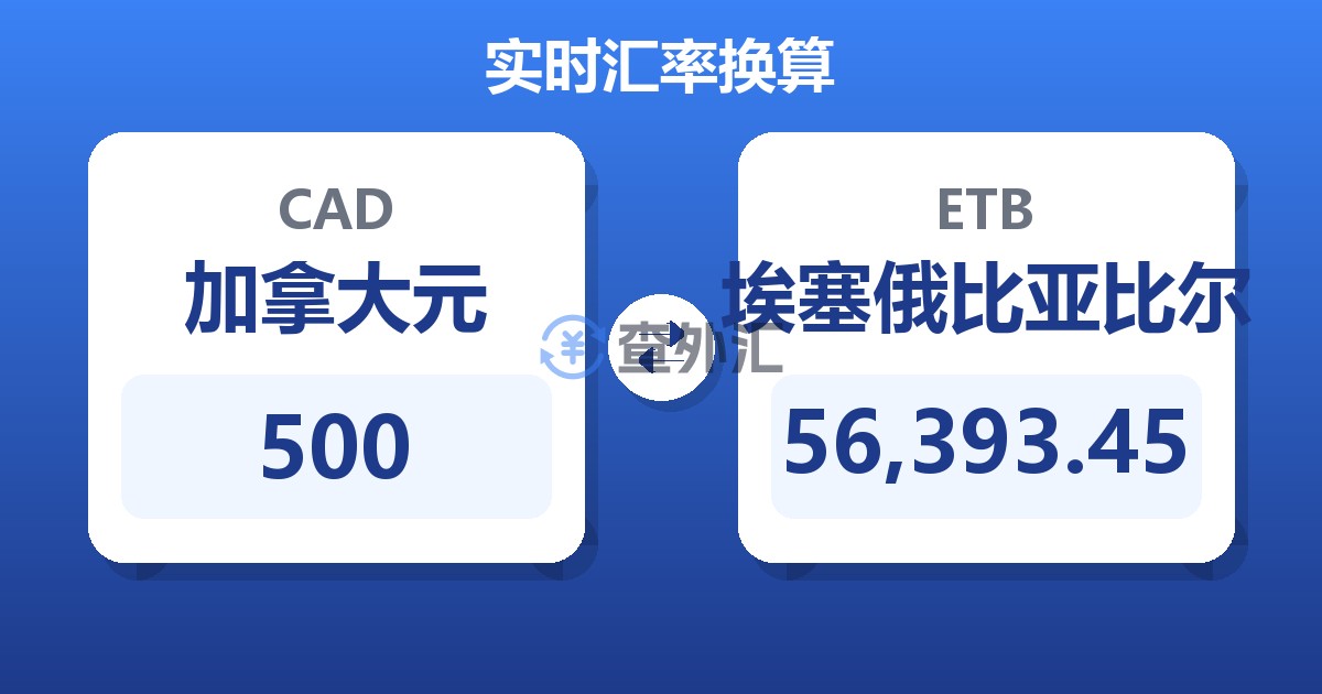 500加拿大元兑埃塞俄比亚比尔