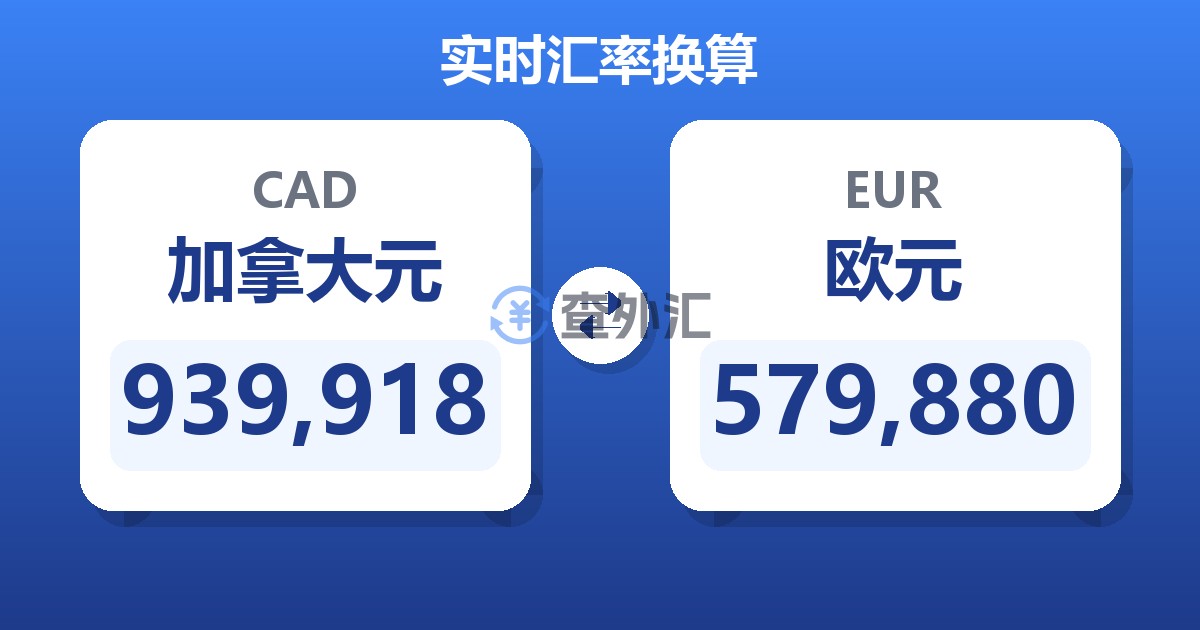 939,918加拿大元兑欧元