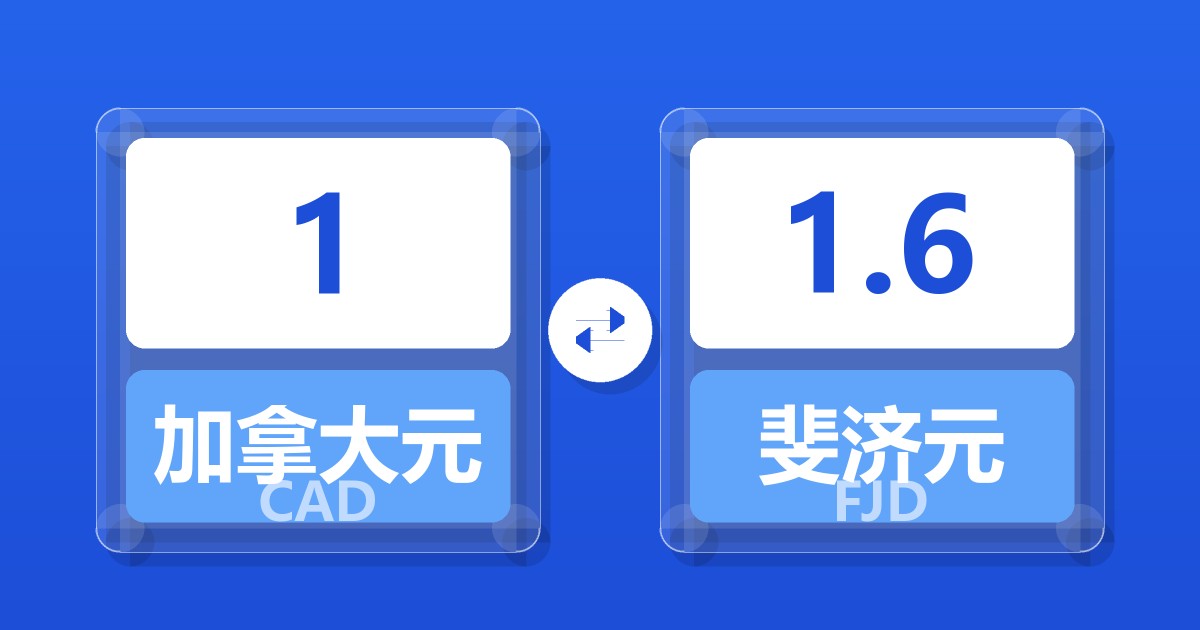 1加拿大元兑斐济元