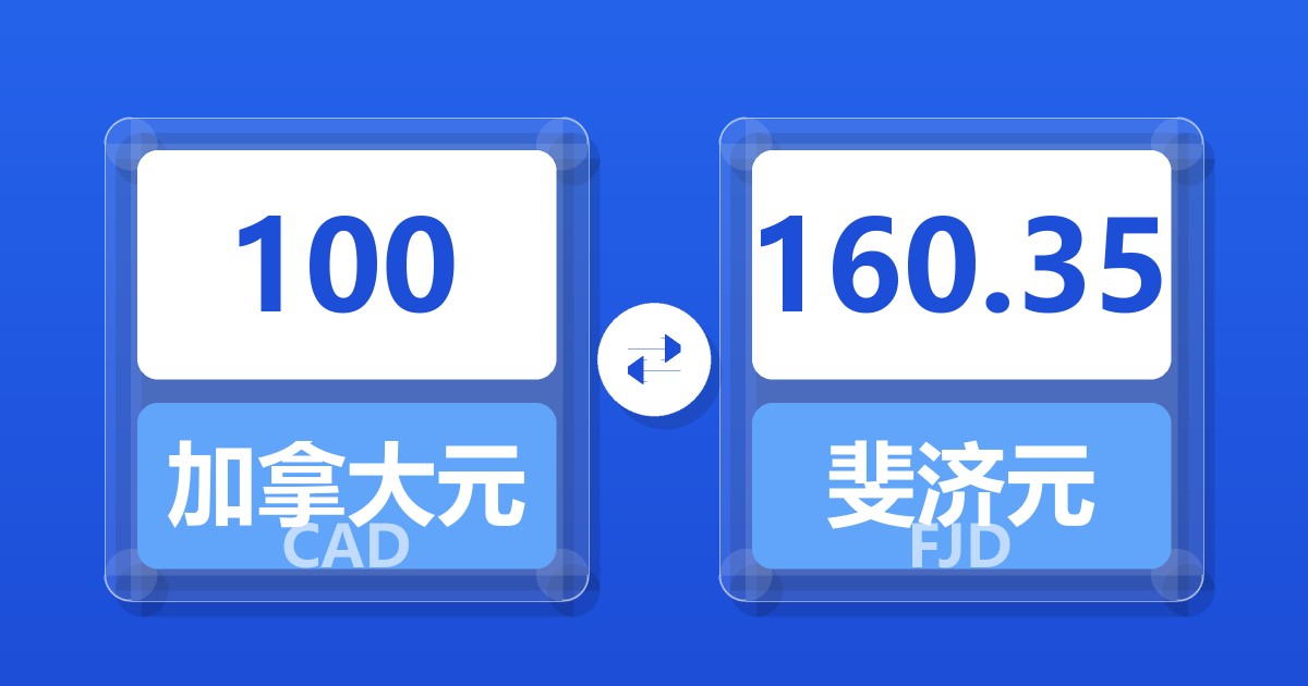 100加拿大元兑斐济元