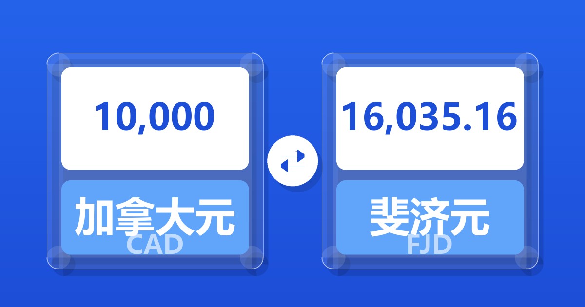 10,000加拿大元兑斐济元