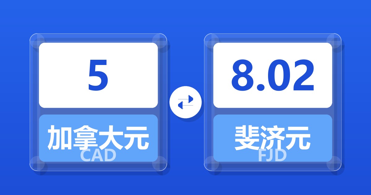 5加拿大元兑斐济元