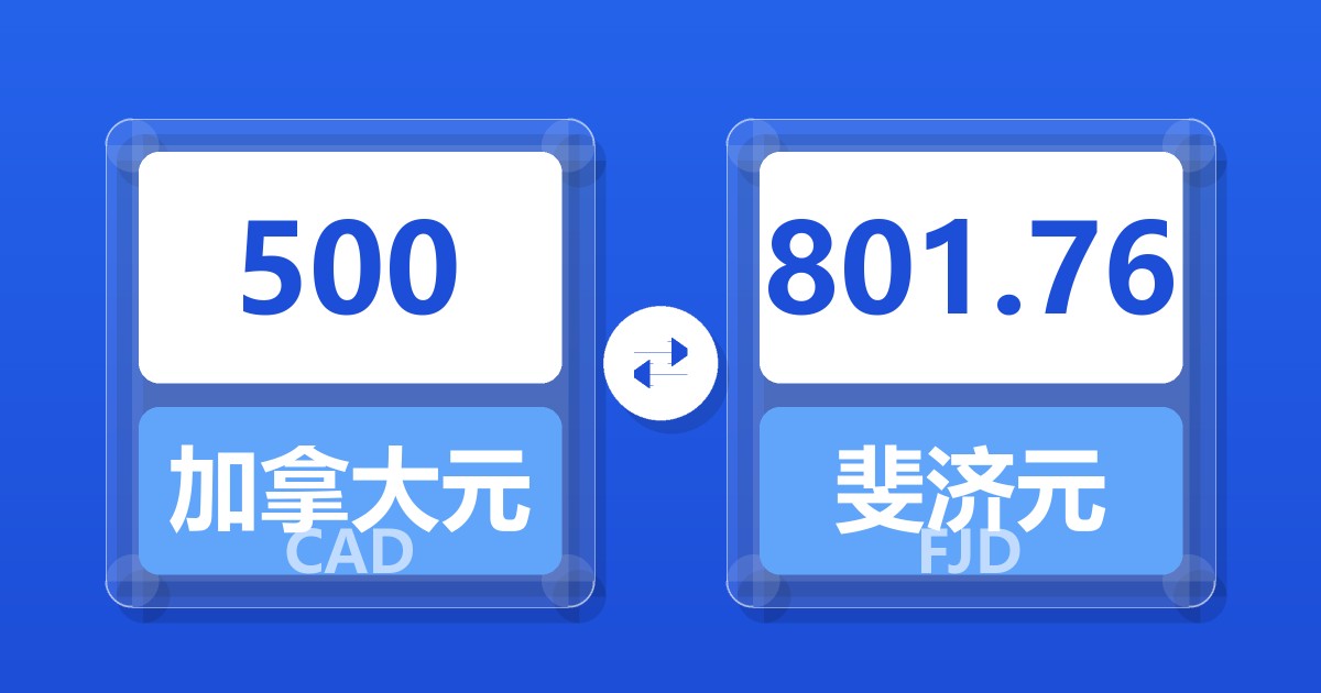 500加拿大元兑斐济元