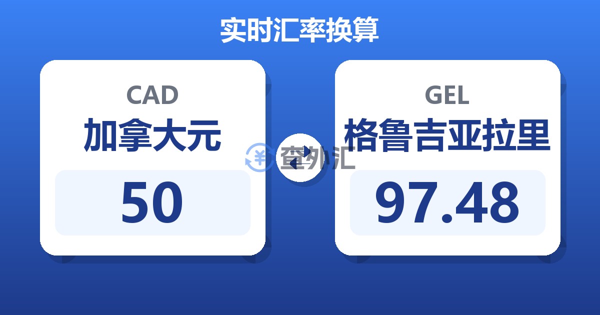 50加拿大元兑格鲁吉亚拉里