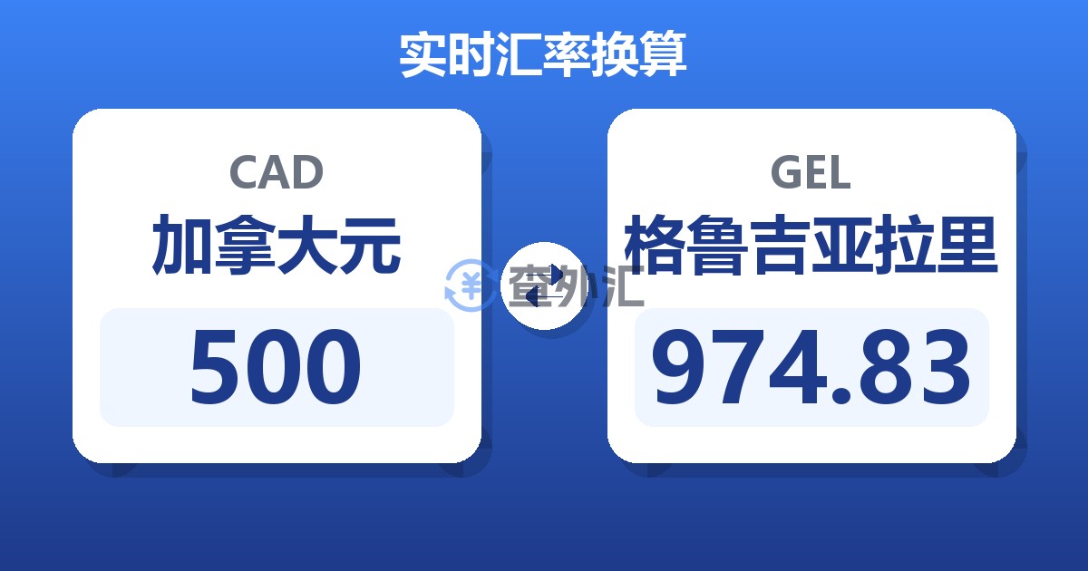 500加拿大元兑格鲁吉亚拉里