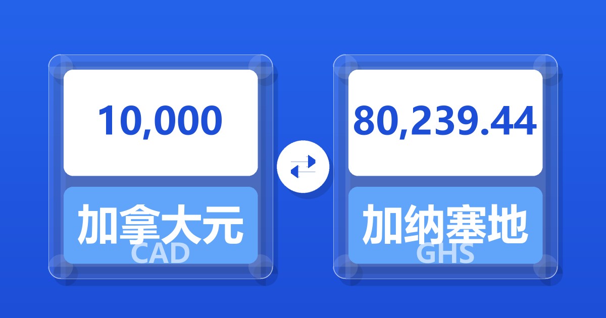 10,000加拿大元兑加纳塞地