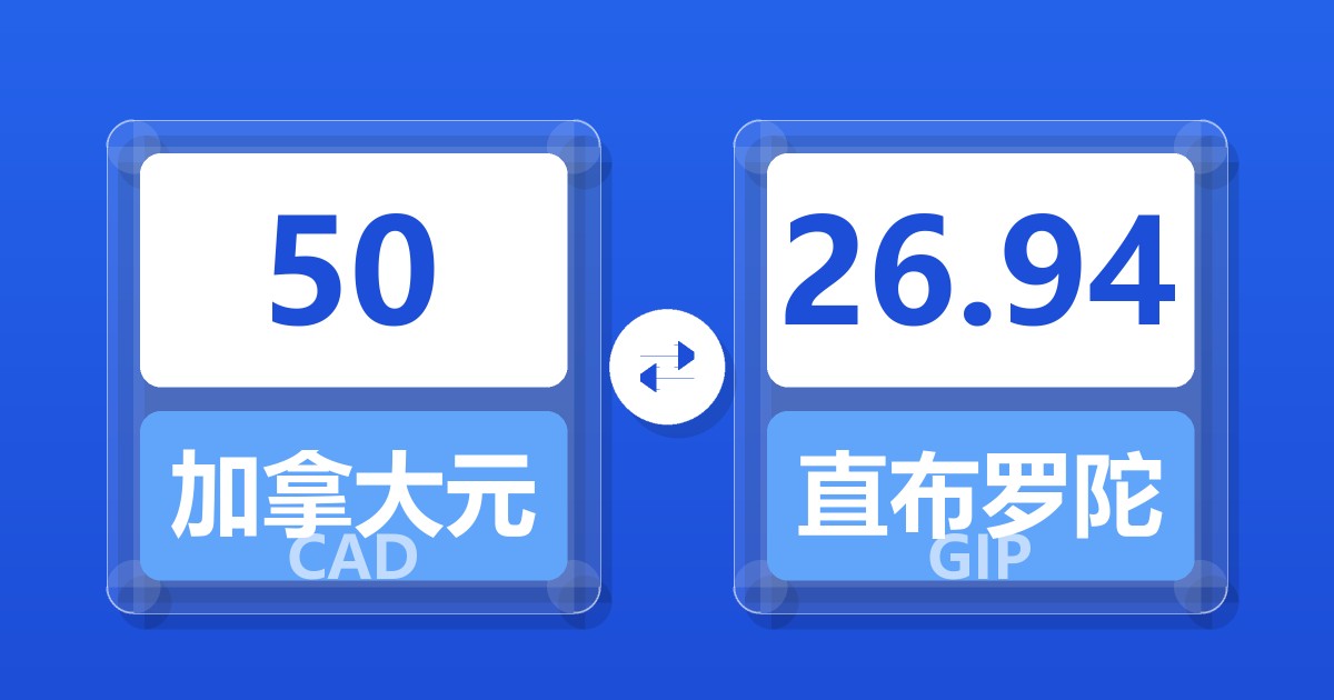 50加拿大元兑直布罗陀镑