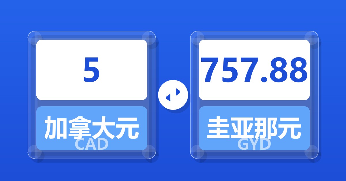 5加拿大元兑圭亚那元