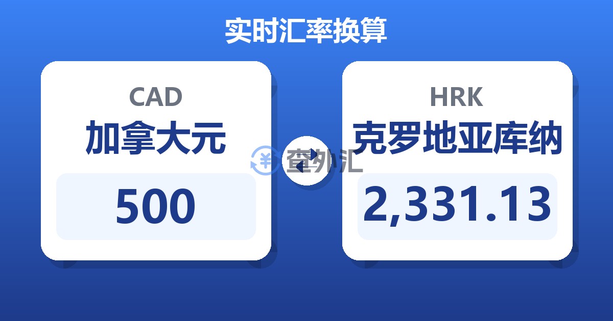 500加拿大元兑克罗地亚库纳