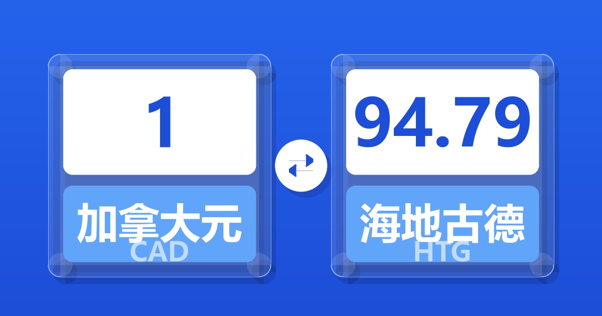 1加拿大元兑海地古德