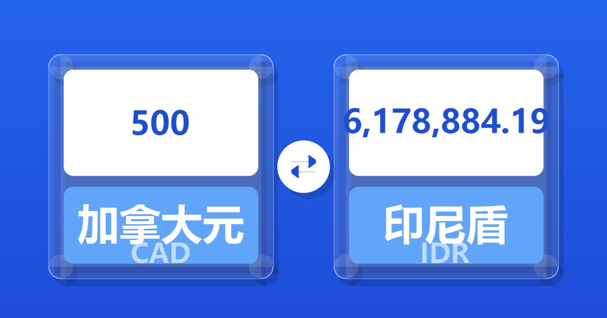 500加拿大元兑印尼盾