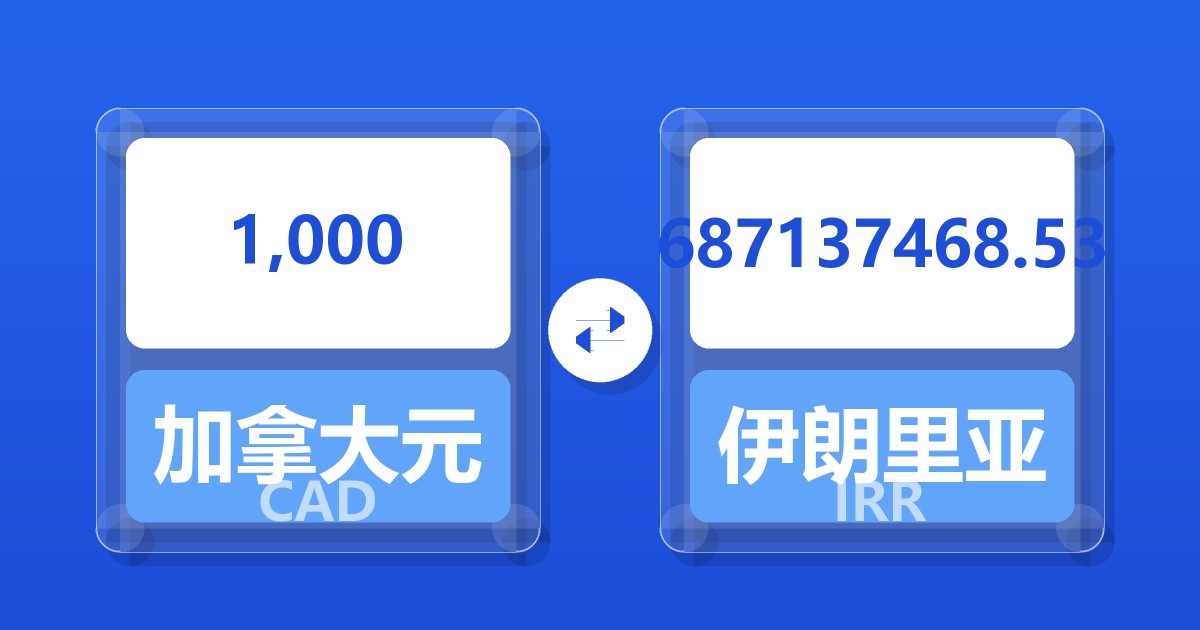 1,000加拿大元兑伊朗里亚尔