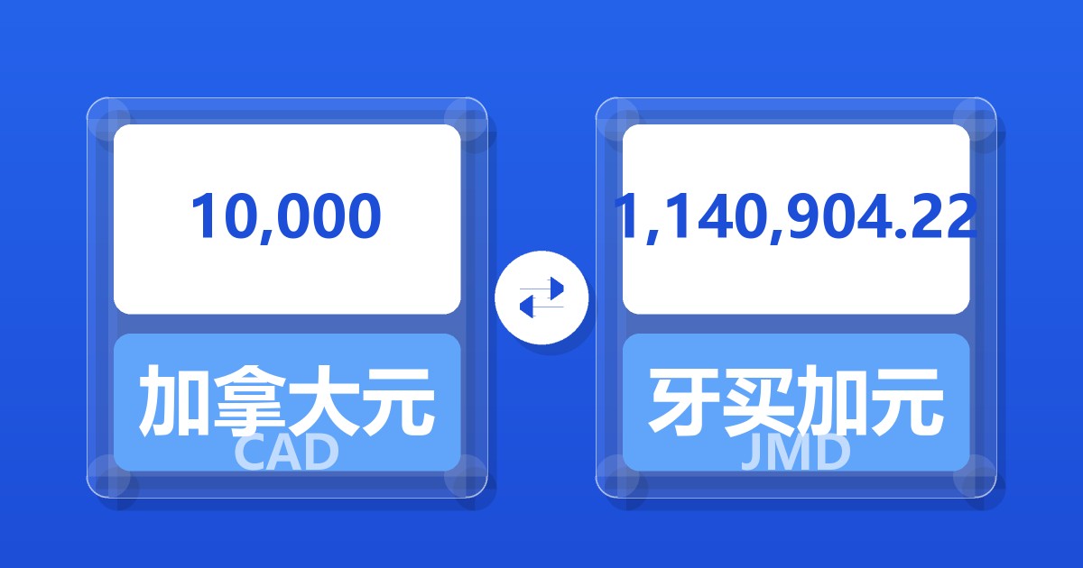 10,000加拿大元兑牙买加元
