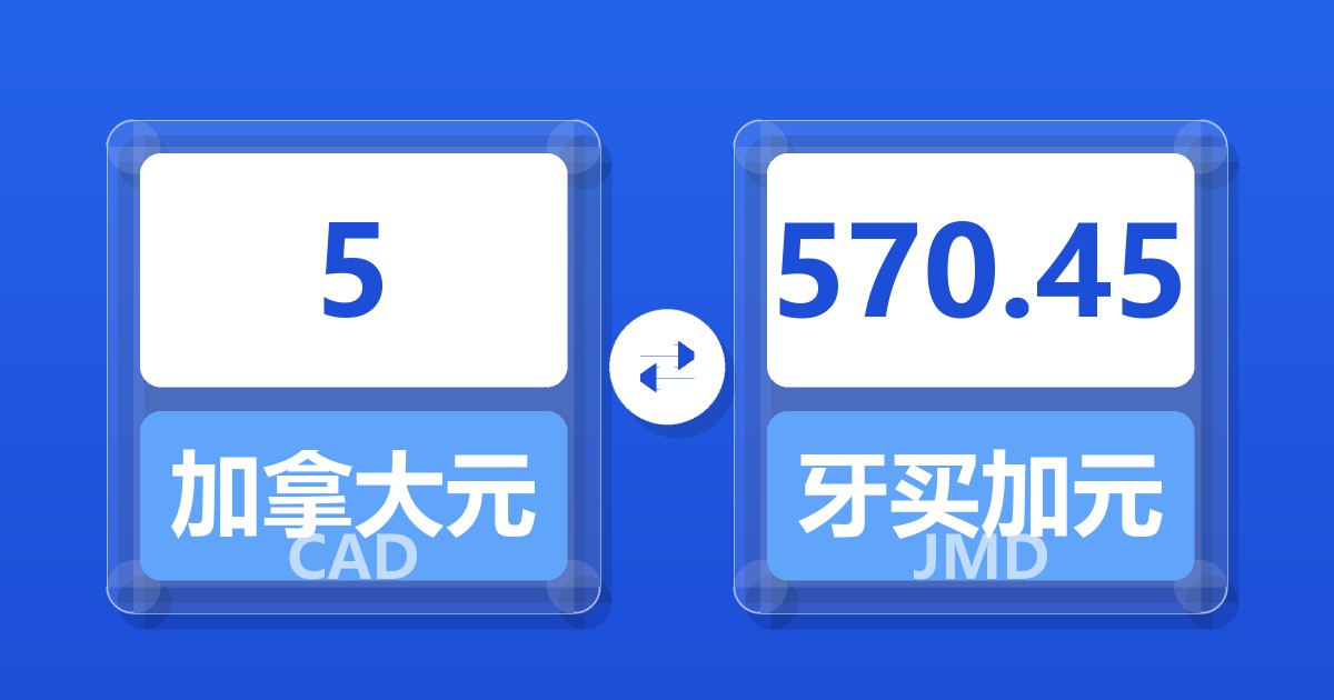 5加拿大元兑牙买加元