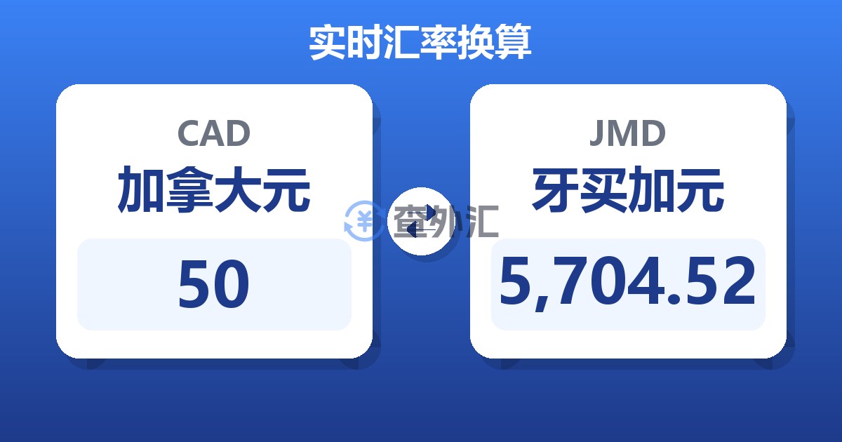 50加拿大元兑牙买加元