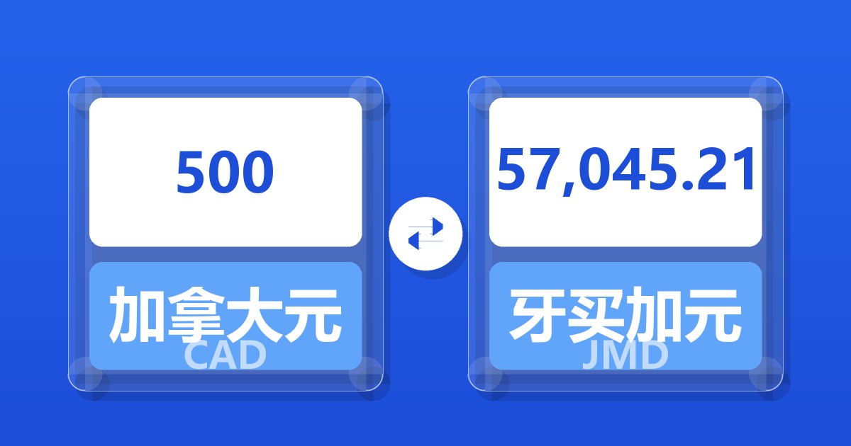 500加拿大元兑牙买加元