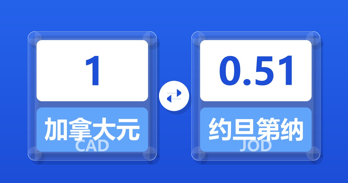 1加拿大元兑约旦第纳尔