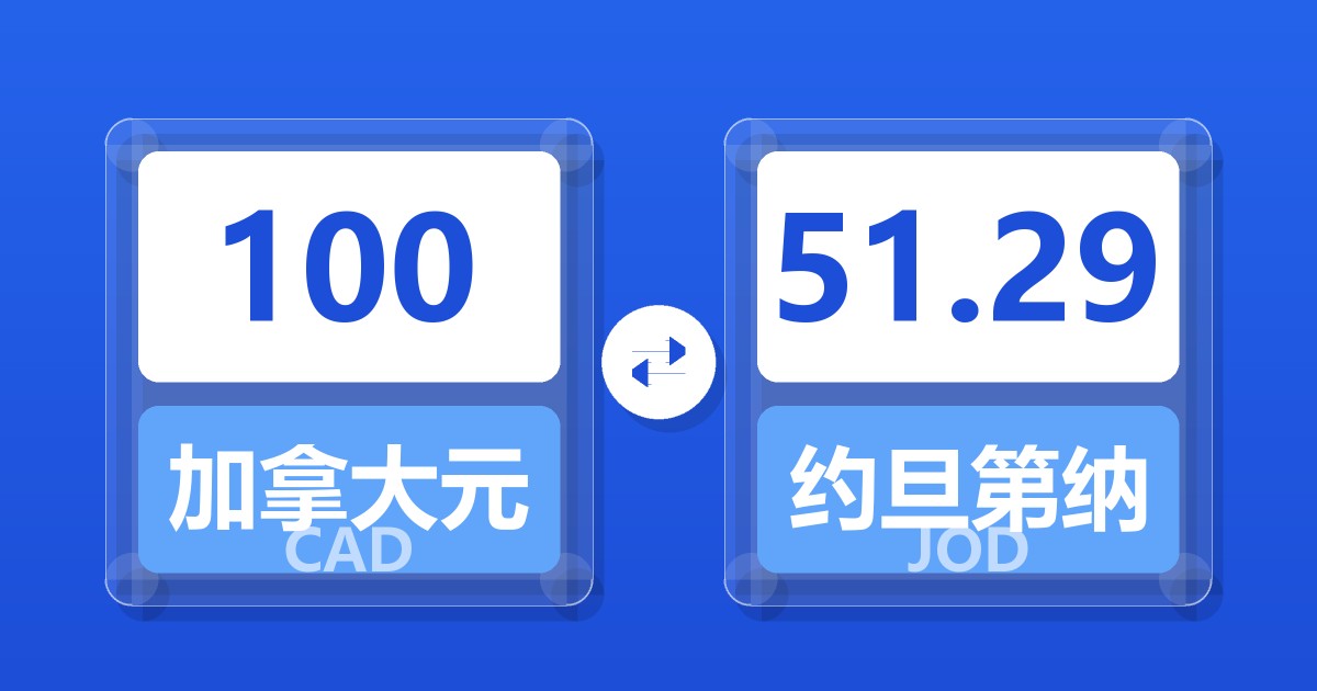 100加拿大元兑约旦第纳尔