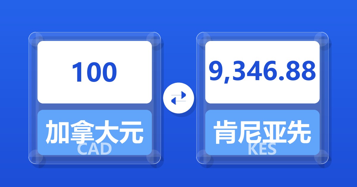 100加拿大元兑肯尼亚先令