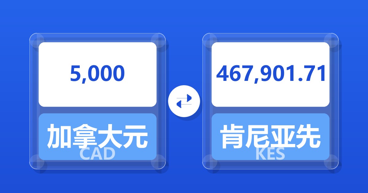 5,000加拿大元兑肯尼亚先令