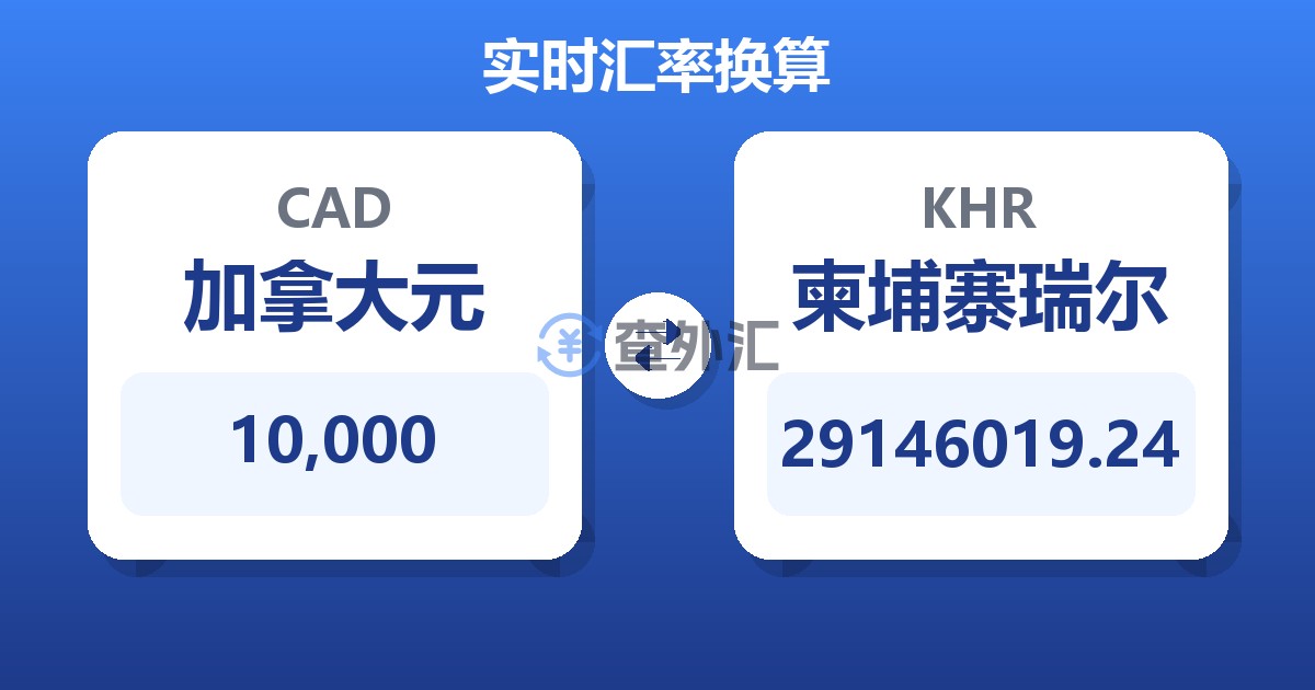 10,000加拿大元兑柬埔寨瑞尔