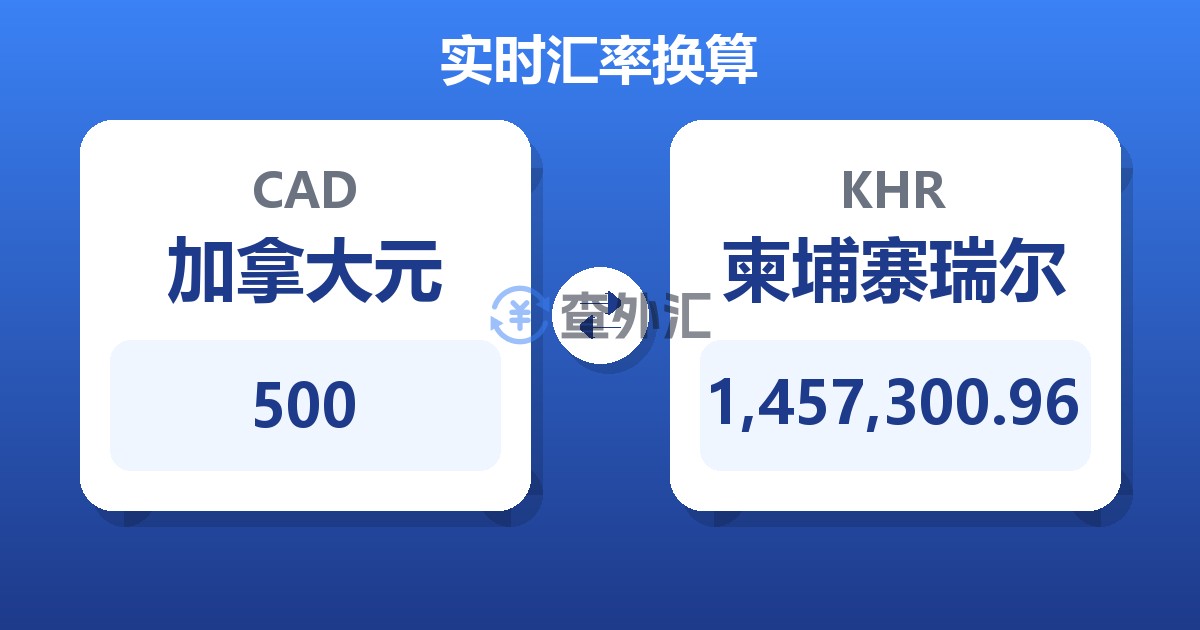 500加拿大元兑柬埔寨瑞尔