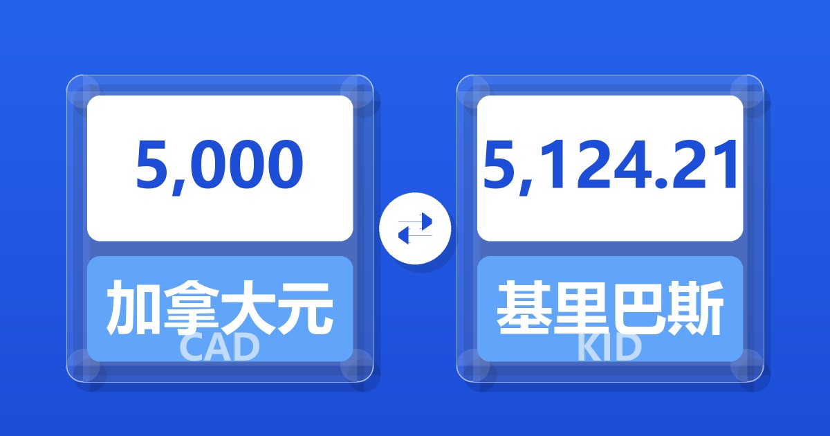 5,000加拿大元兑基里巴斯元