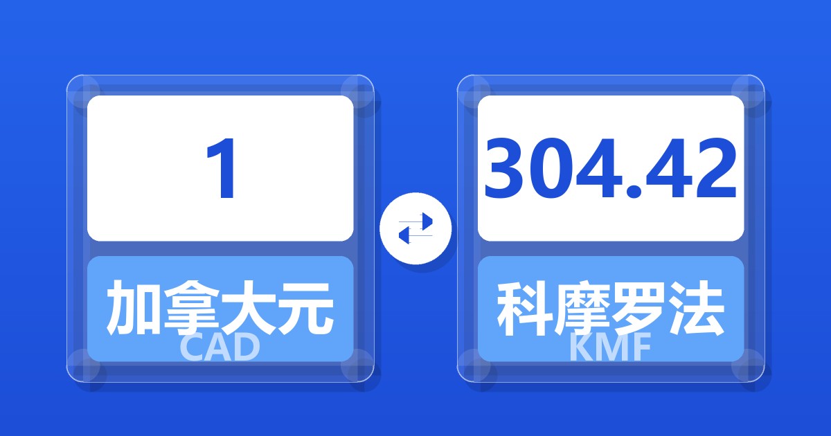 1加拿大元兑科摩罗法郎