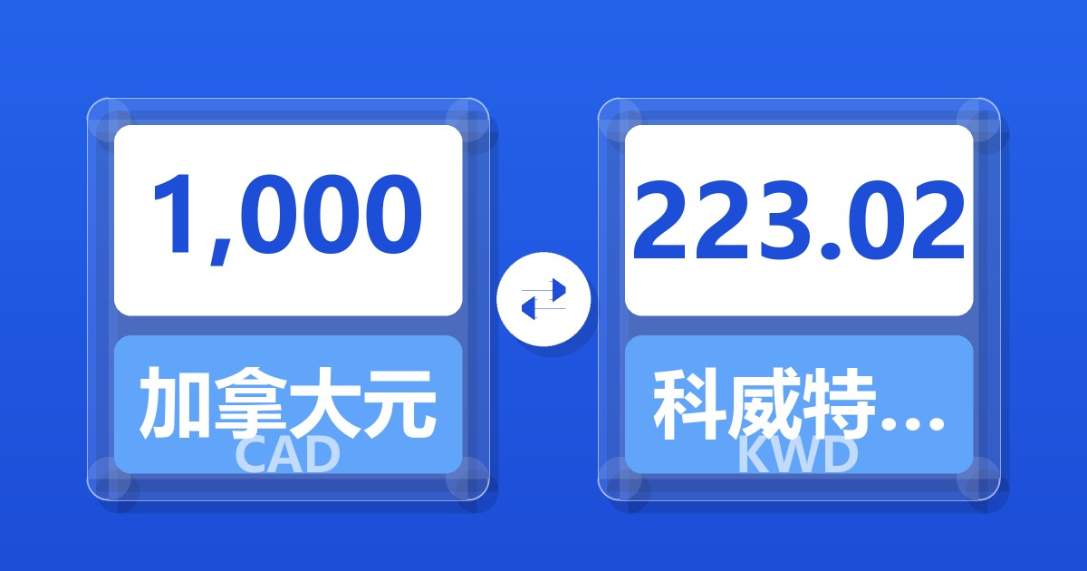1,000加拿大元兑科威特第纳尔