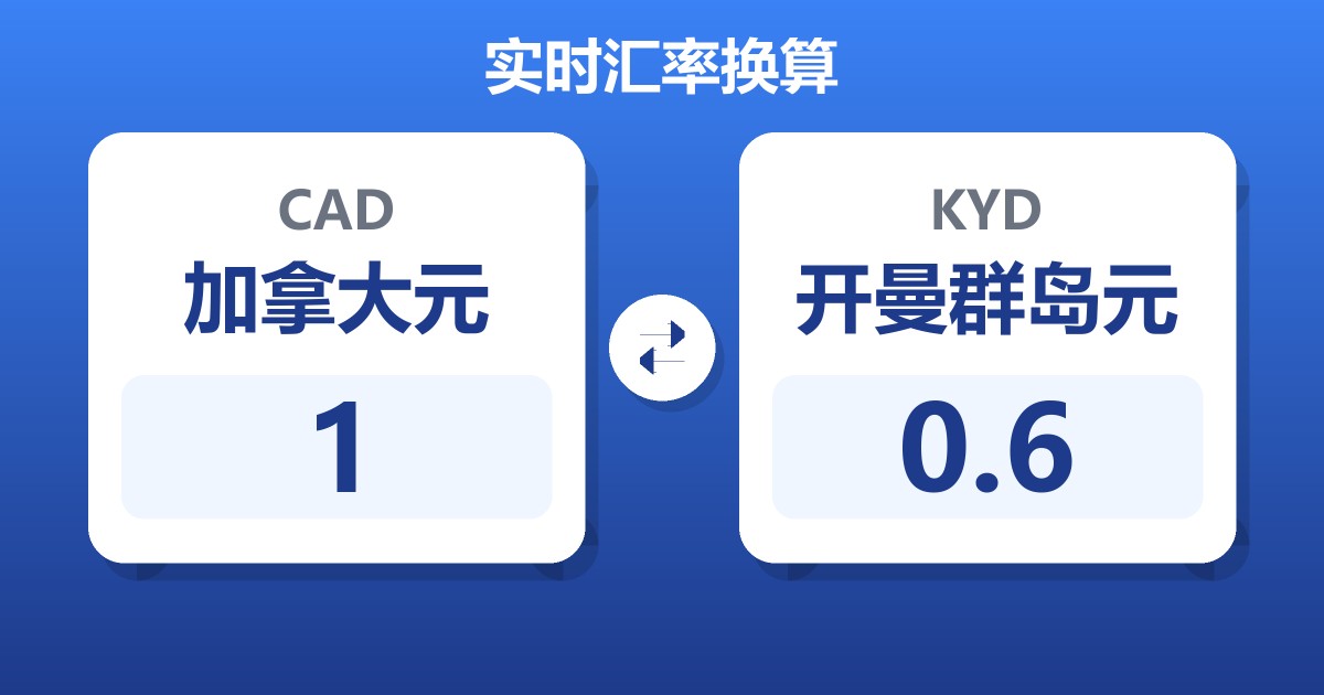 1加拿大元兑开曼群岛元